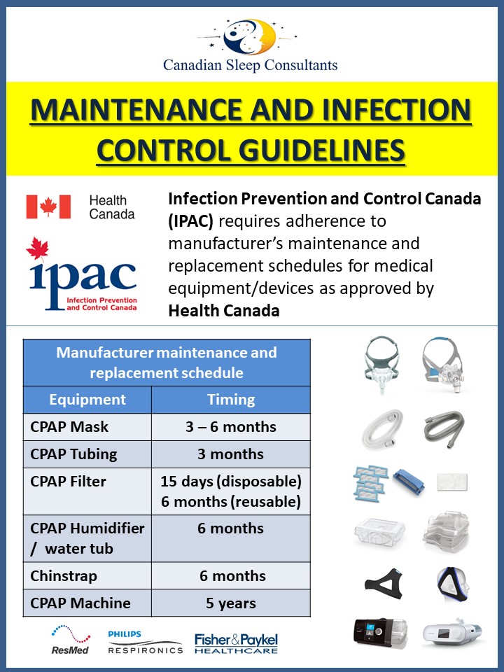 ADM-201 New Test Materials